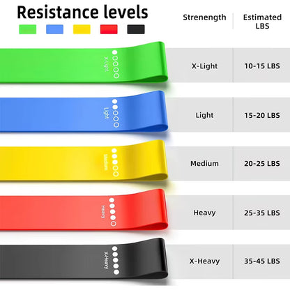 Different Resistance Bands Yoga Band Fitness Exercise Training Hip Tension Band Leg Squat Dance Elastic Loop Stretch Band